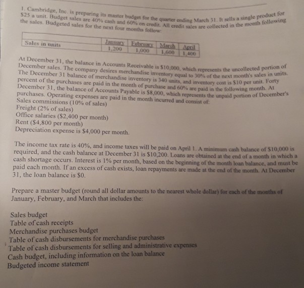  1. Cambridge, Inc. is preparing its master budget for the quarter