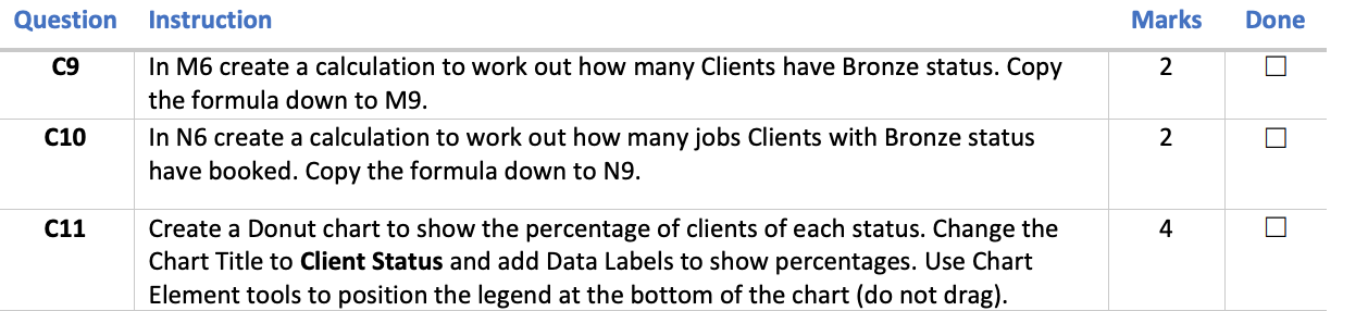 Clients Total Jobs 24 6 18 Job Range 1 5 10 20