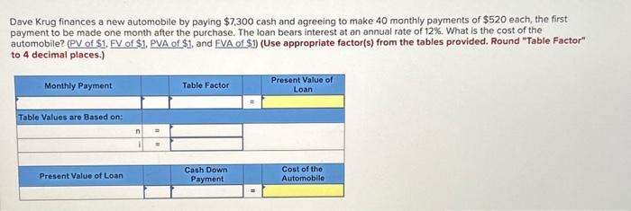  Dave Krug finances a new automobile by paying $7,300 cash and