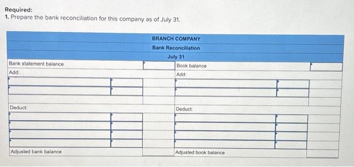entries LO P3 [The following information applies to the questions displayed below]
