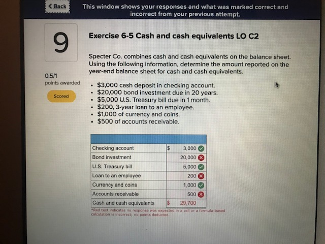 < Back 9 This window shows your responses and what was marked