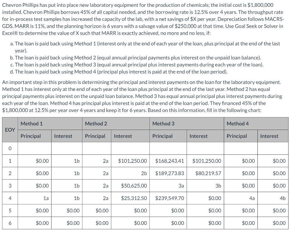  Help With Part B only please! Thank you Chevron Phillips has