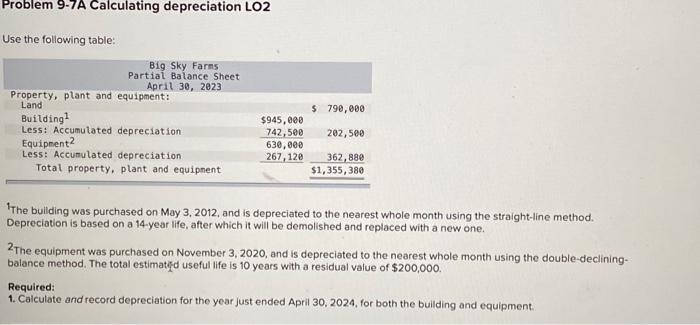 please answer the follow questions based on the information given. please provide