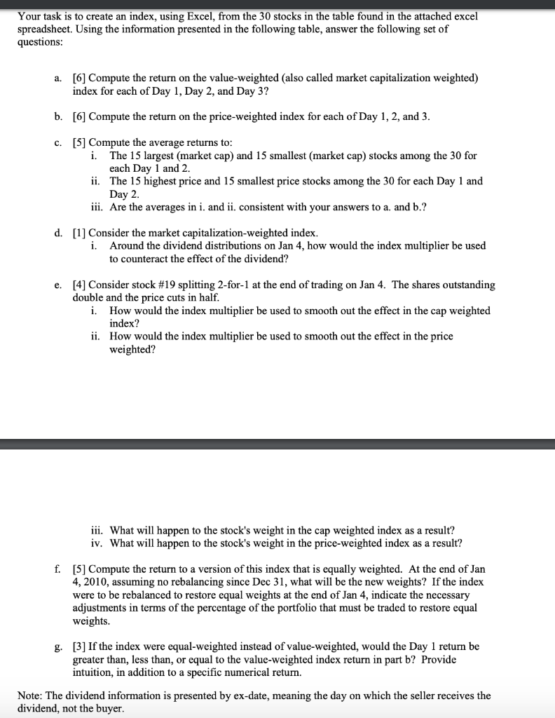  Your task is to create an index, using Excel, from the