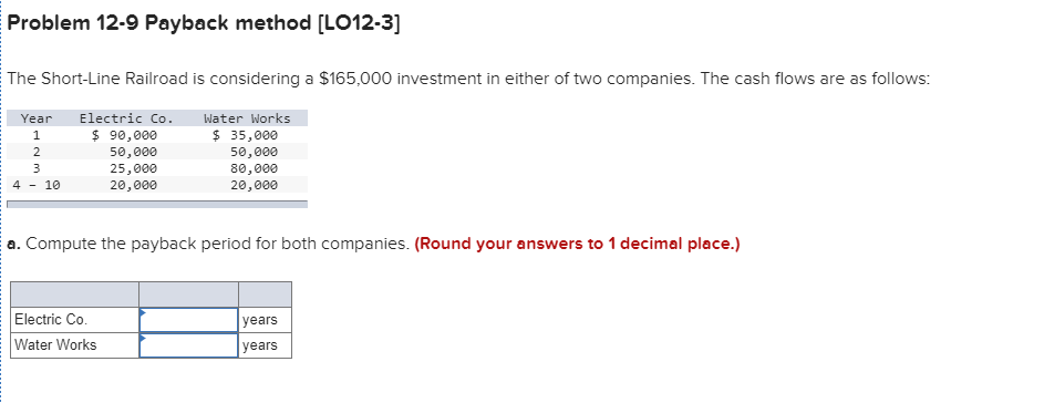  Problem 12-9 Payback method [LO12-3] The Short-Line Railroad is considering a