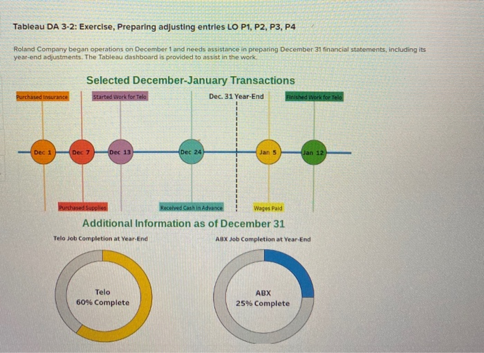  Tableau DA 3-2: Exercise, Preparing adjusting entries LO P1, P2, P3,