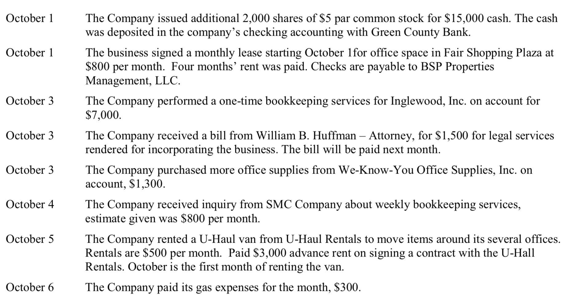 list (Including adjusting and closing entries) B. Profit and Loss (Income Statement)