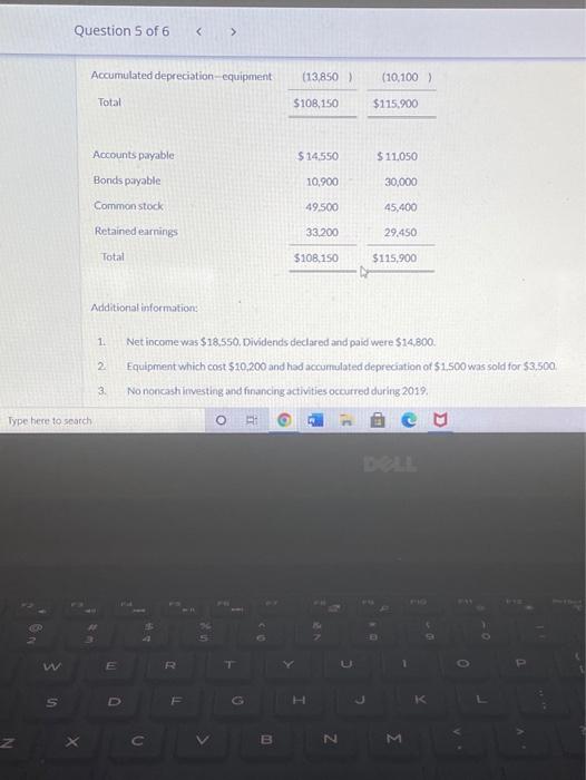 are presented below Novak Corp. Comparative Balance Sheets December 31 2019 2018
