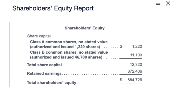 you. 2. Hooper Inc., an auto parts manufacturer, has two classes of