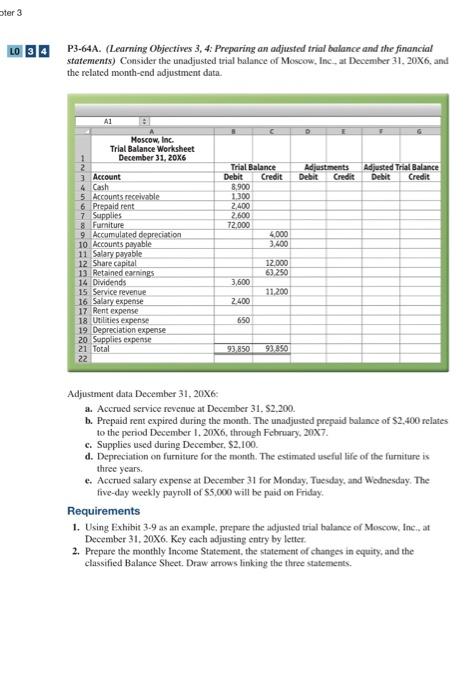  ter 3 LO P3-64A. (Learning Objectives 3, 4: Preparing an adjusted