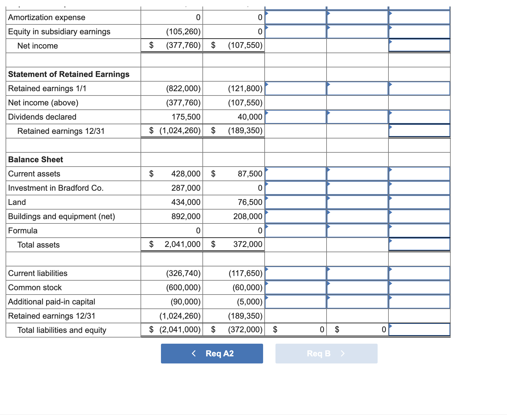 excess of book value. a-2. Complete the table to show the computation