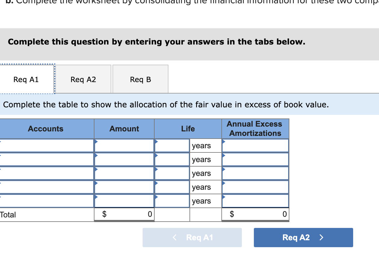 for Subsidiary Earnings. b. Complete the worksheet by consolidating the financial information