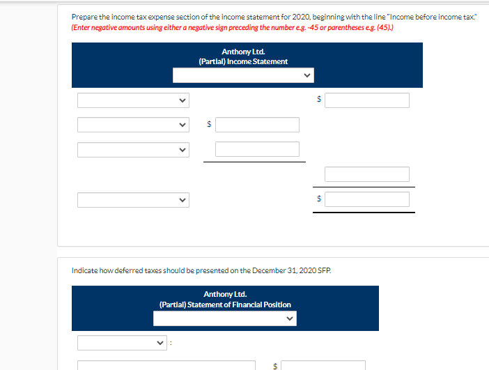 2020 SFP. Anthony Ltd. (Partial) Statement of Financial Position $ Indicate how