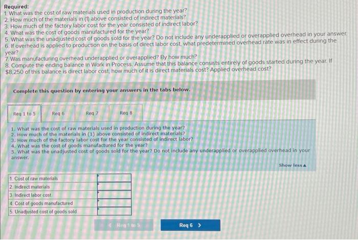 of raw materials used in production during the year? 2. How much