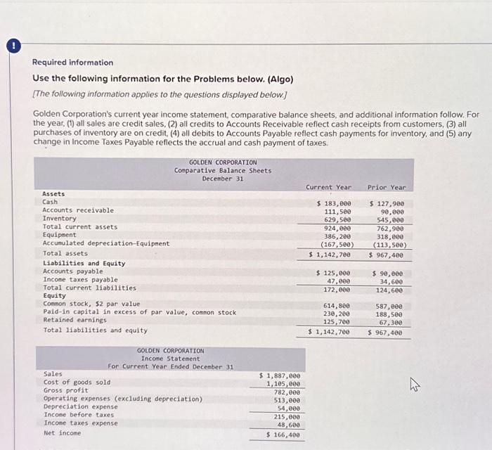  Required information Use the following information for the Problems below. (Algo)