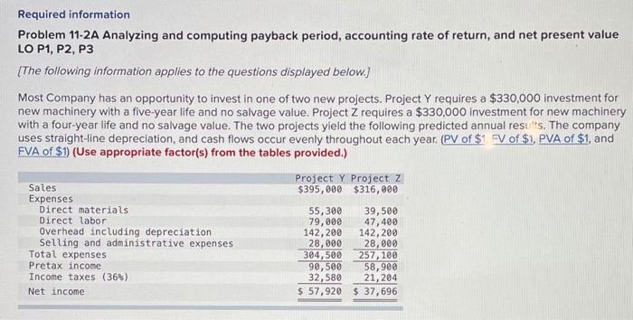  Required information Problem 11-2A Analyzing and computing payback period, accounting rate
