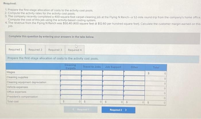 UPVOTE! Complete this question by entering your answers in the tabs below.