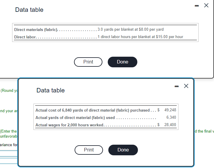  Data table Data table dite mial Kilmartin Fabrics manufactures a specialty