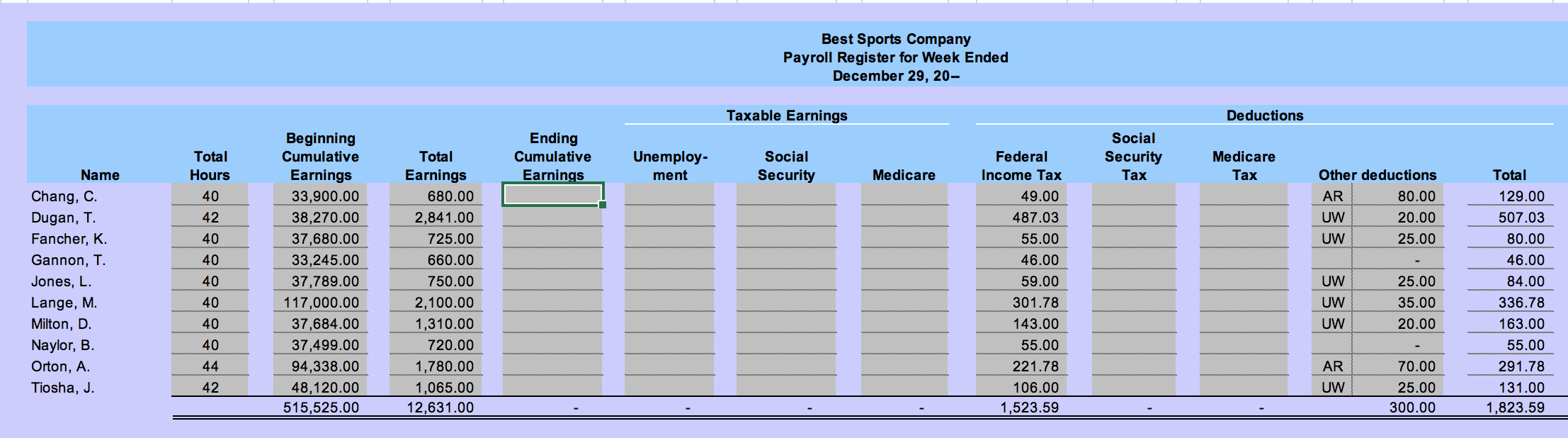 Net amount, $9,934.14 Taxable earnings for Social Security are based on the