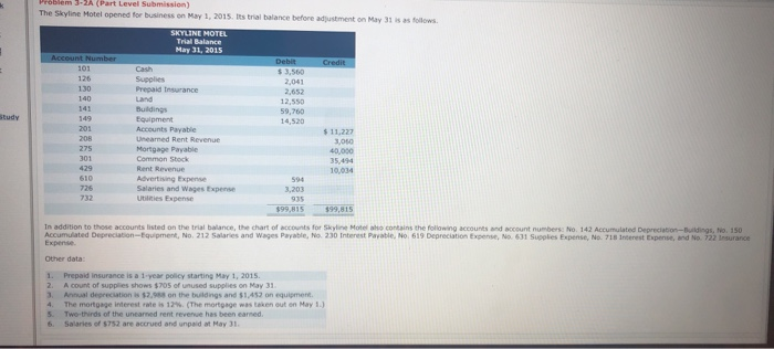  Problem 3-A (Part Level Submission) The Skyline Motel opened for business