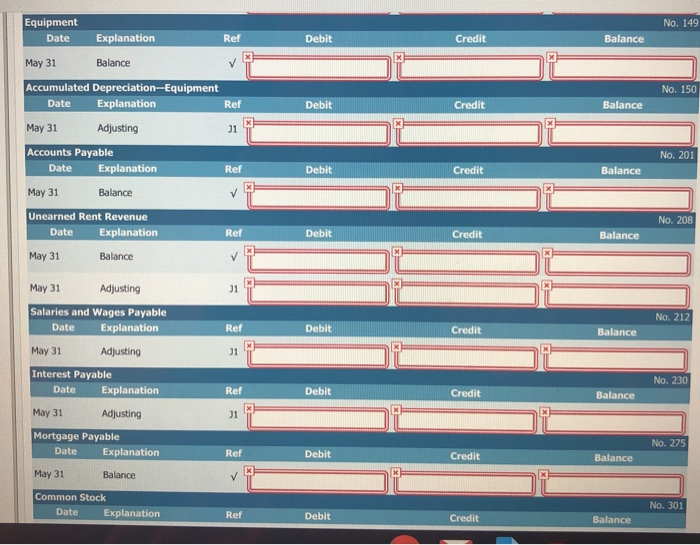 as follows STILINE MOVIE Trial Balance May 31, 2015 Account Number Debit