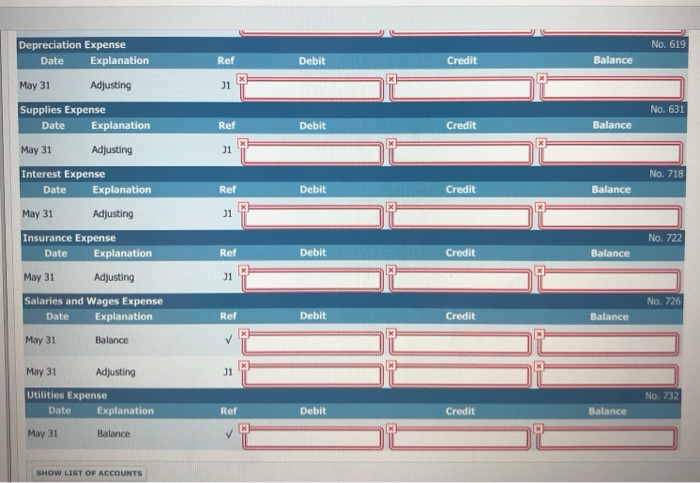 Rent Revenue Mortgage Payable Rent Revenue Advertising Expense Salaries and Wages Expense
