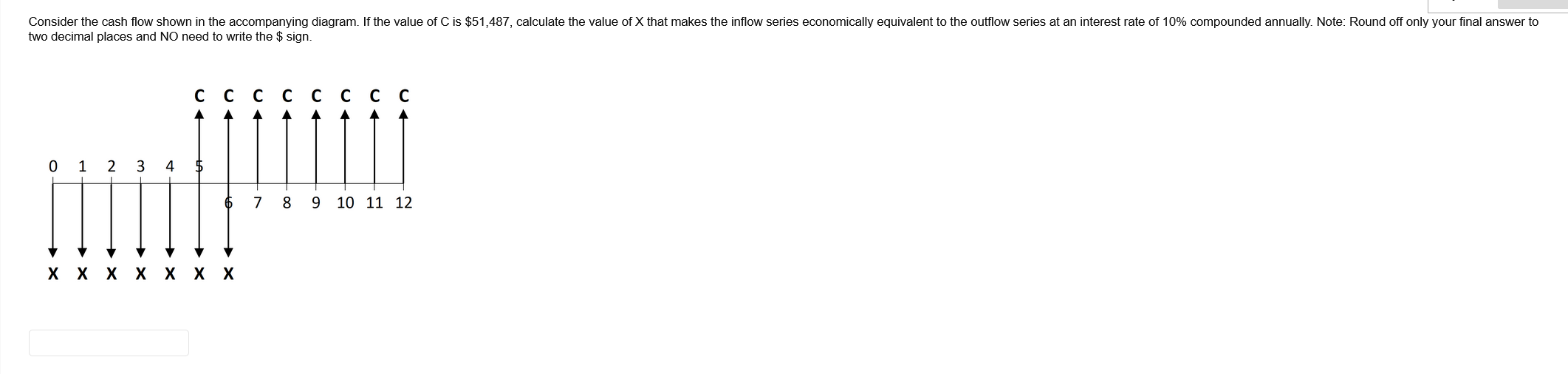  two decimal places and NO need to write the $ Consider