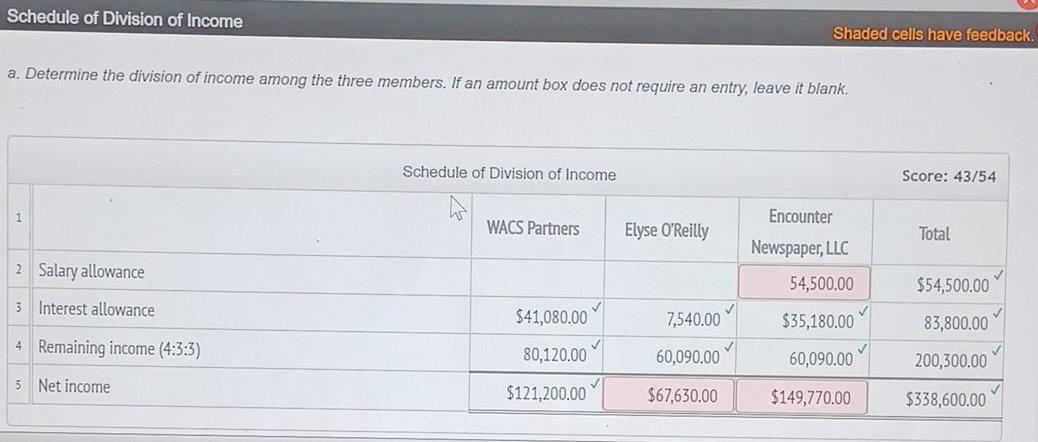 to Exploit Media, LLC, on June 1, 20Y2. Elyse O'Reilly received an