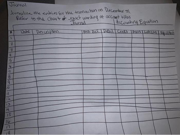 from a supplier for $17,000 terms 2/10 n/30. The Stationery Company returned