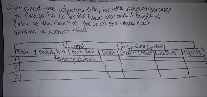 the amount of cash required for the payment? $____________. Determining Amounts to