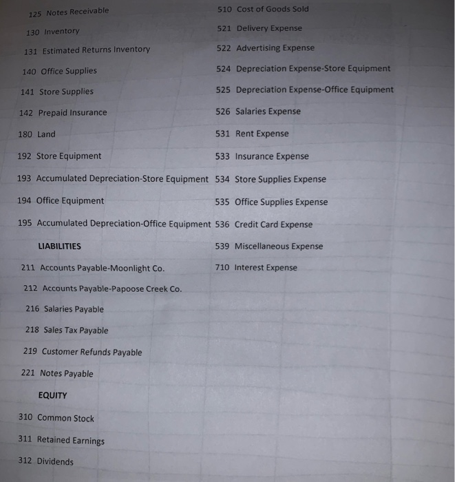 settlement of each of the following invoices, assuming that credit for returns