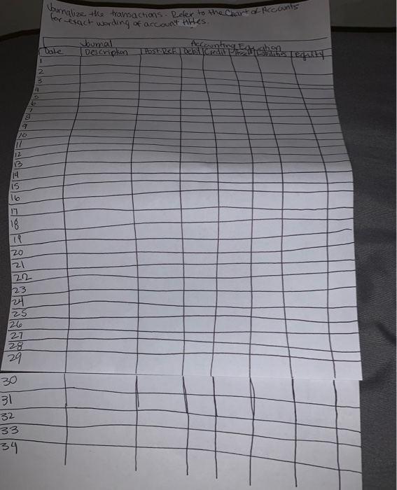 and allowances was received prior to payment and that all invoices were