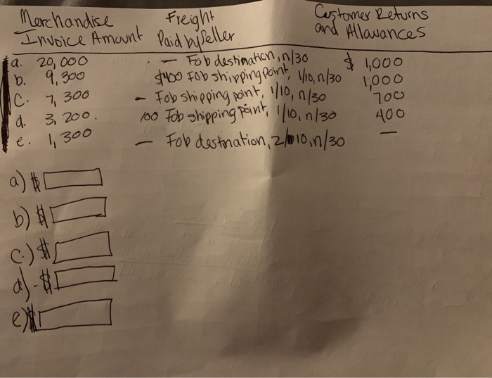 Customer Returns and Allowances a. $20,000 FOB destination, n/30 $1,000 b. 9,300