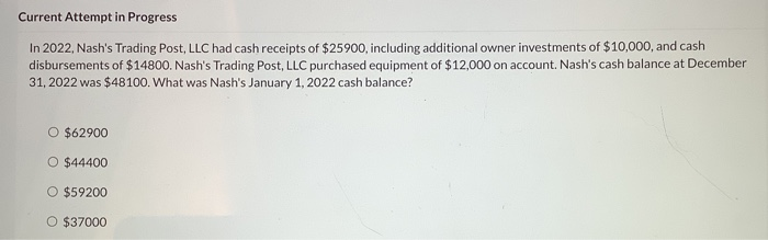  Current Attempt in Progress In 2022, Nash's Trading Post, LLC had