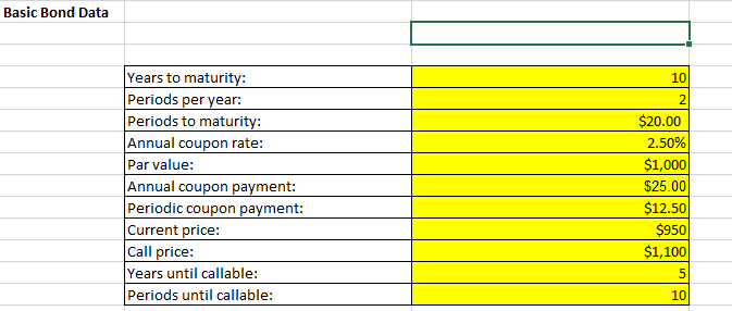 Below is the information for the data you will need to assist