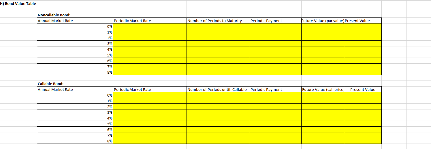 for $950. Employ the Excel file to answer the following questions: BELOW