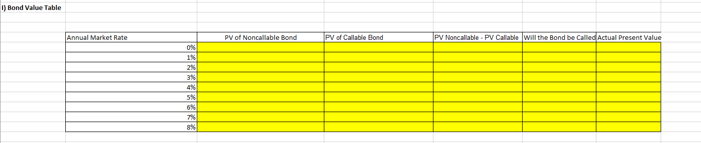 ARE THE QUESTIONS: 1.Assume the current annual market rate is 5% and