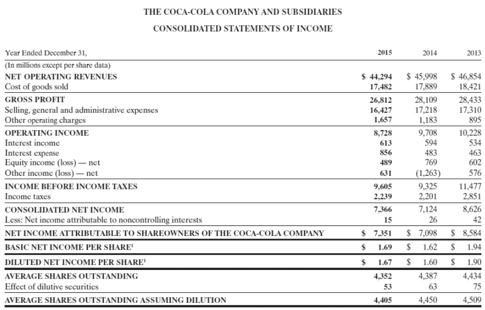 the financial statements, are available at each company's respective website. (a1) Your