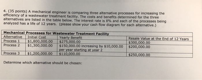  4. (35 points) A mechanical engineer is comparing three alternative processes