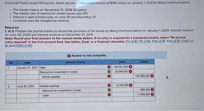  Universal Foods issued 10% bonds, dated January 1, with a face