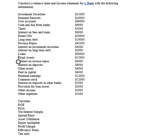 Construct a balance sheet and Income statement for a Bank with the