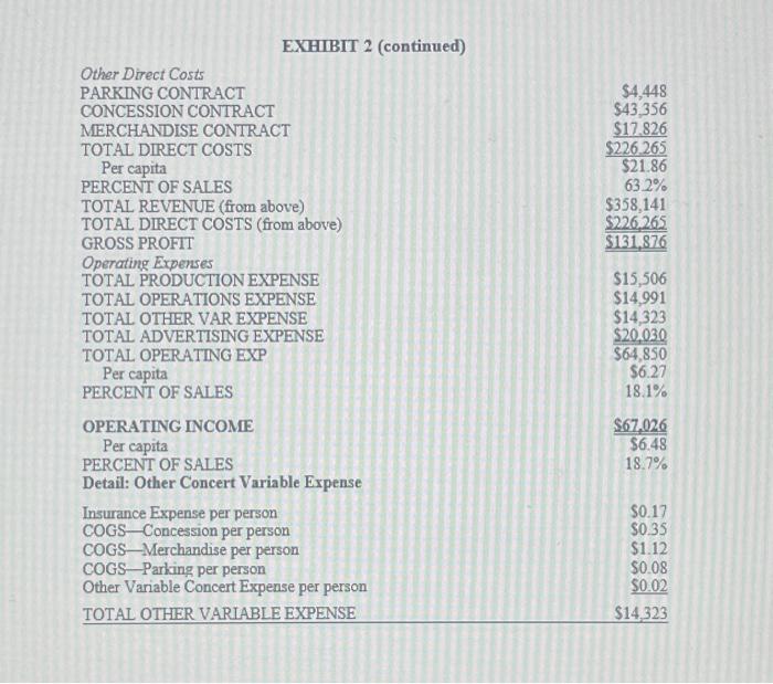 1. How would you describe the competitive strategy of the Greek Pavilion?