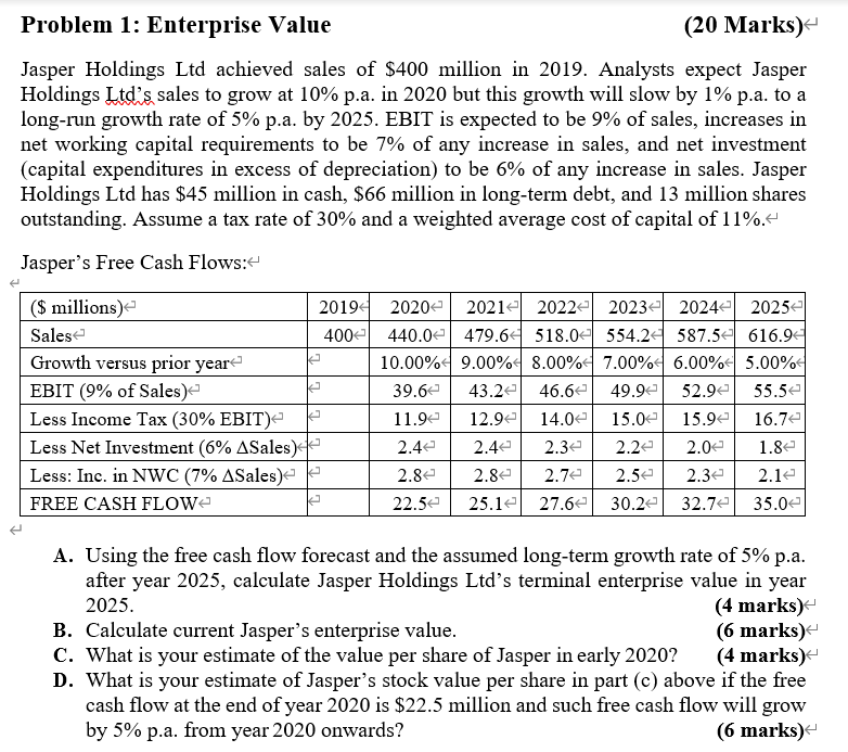Problem 1: Enterprise Value (20 Marks) Jasper Holdings Ltd achieved sales