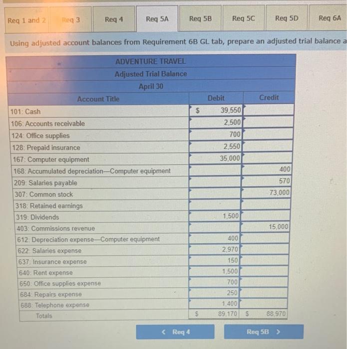 company in excharge for its coemon stock. Apei1 3 the company rented