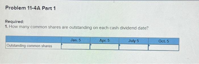 [The following information applies to the questions displayed below] The equity sections