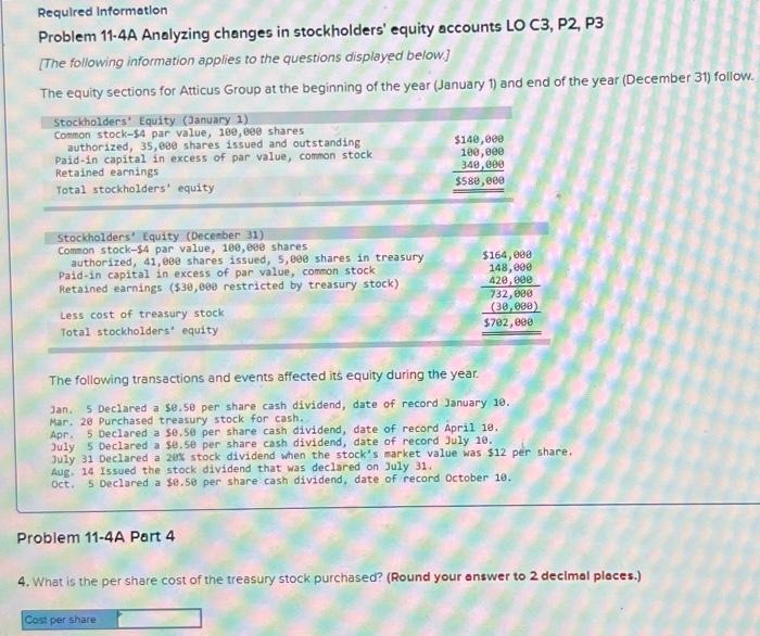 stock-$4 par value, 100,000 shares authorized, 35,000 shares issued and outstanding Paid-in