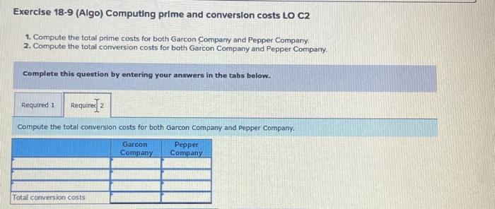 is provided for Garcon Company and Pepper Company for the year ended