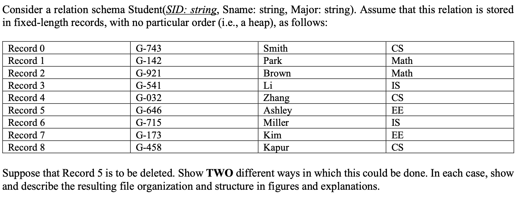  Consider a relation schema Student(SID: string, Sname: string, Major: string). Assume