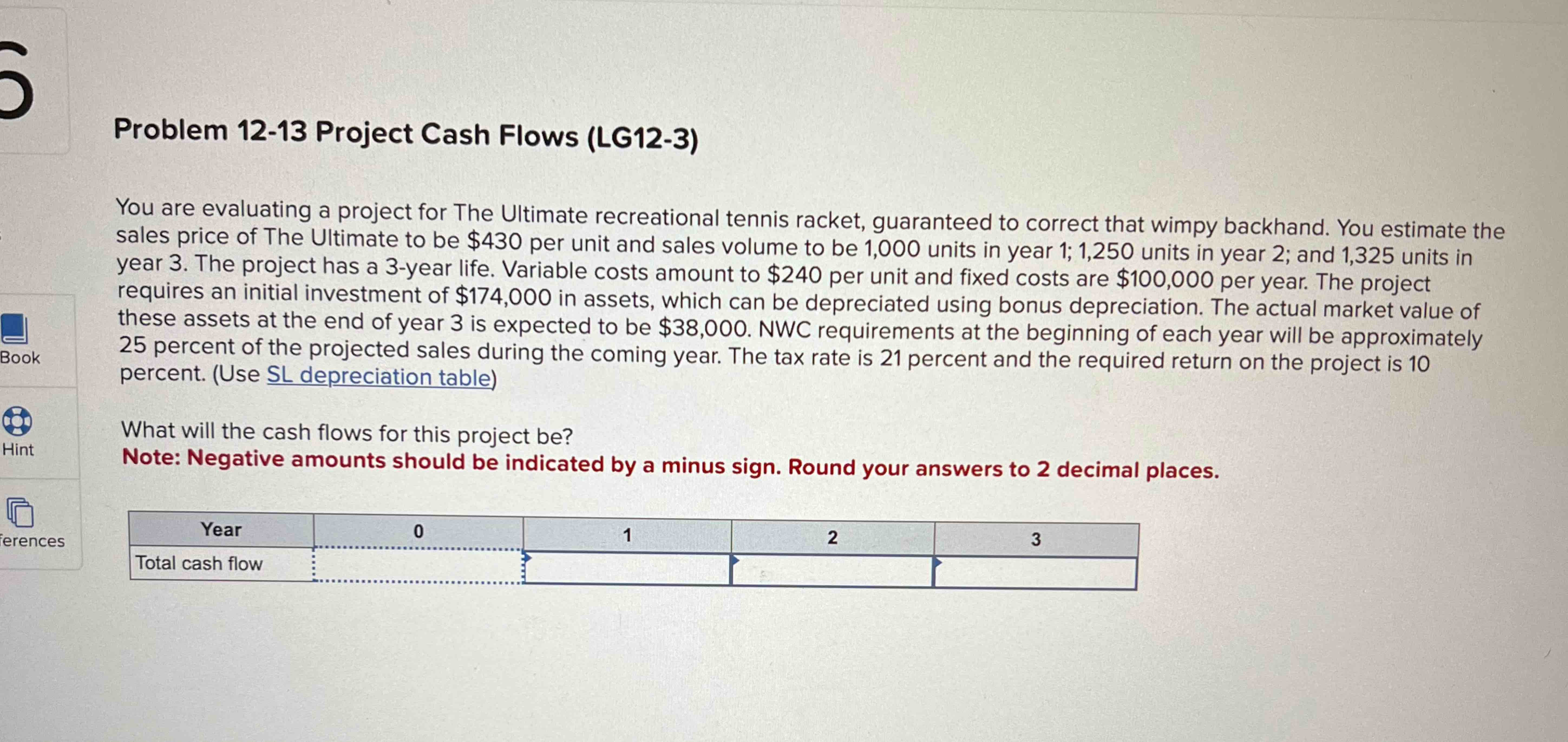  Problem 12-13 Project Cash Flows (LG12-3) You are evaluating a project