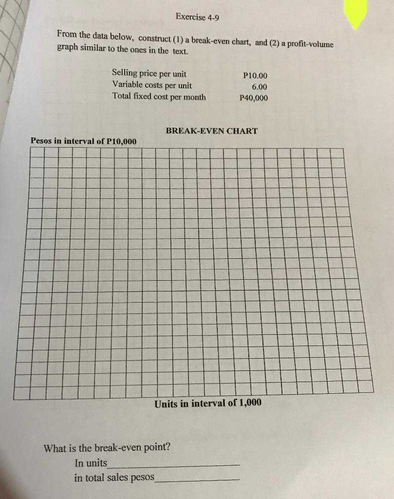  Exercise 4-9 From the data below, construct (1) a break-even chart,
